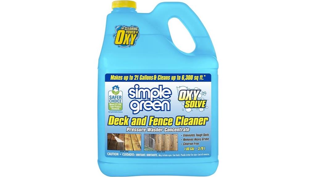 eco friendly pressure washer cleaner