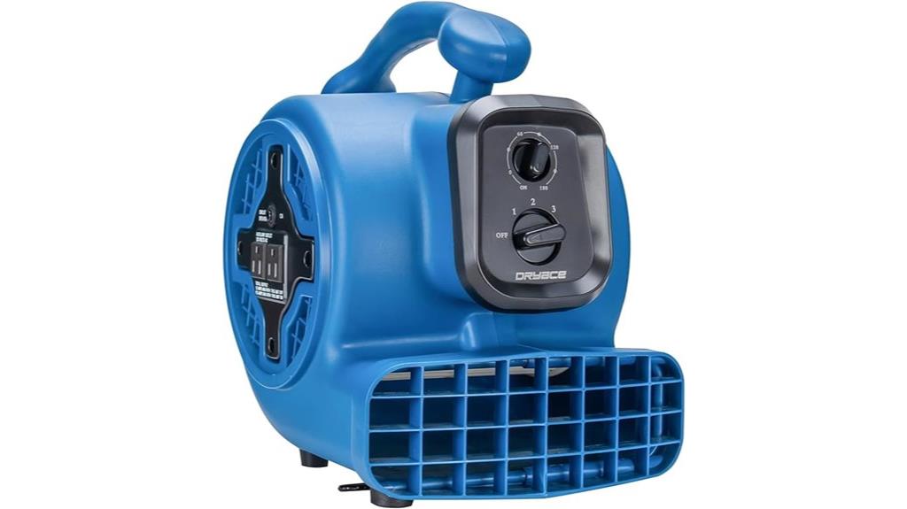 high capacity air circulator