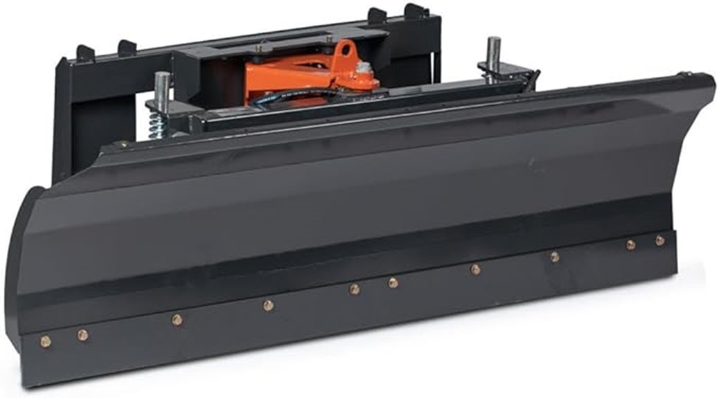 hydraulic skid steer blade