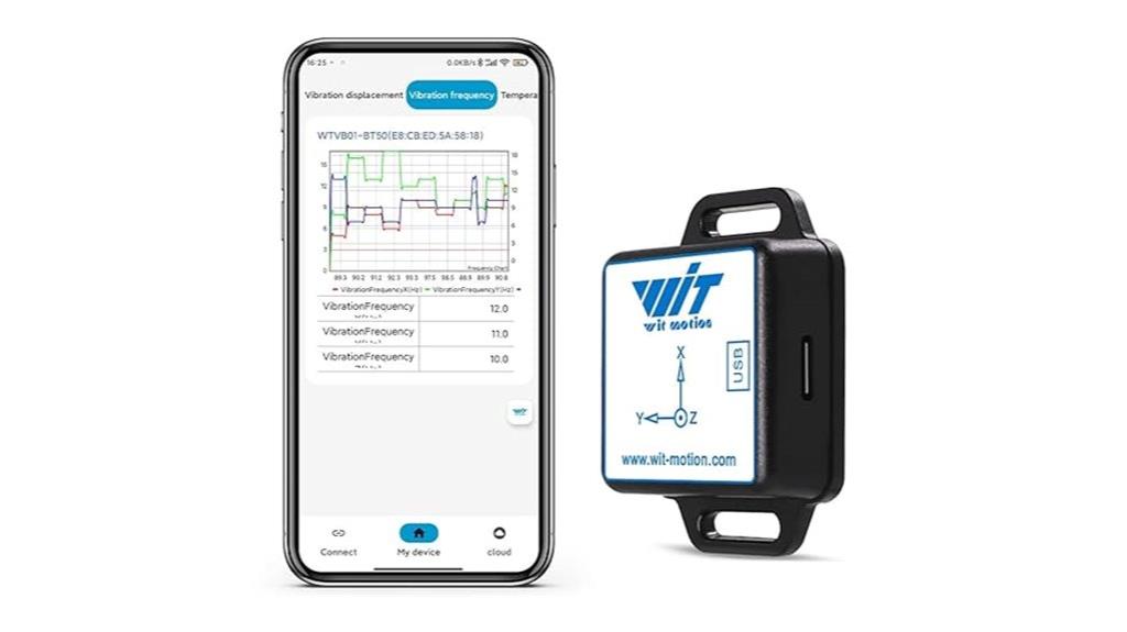 15 Best Sweeper Vibration Monitoring Sensors for Accurate Maintenance ...