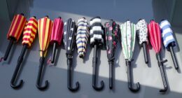 top small travel umbrellas
