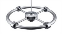 unique orbital rotary design