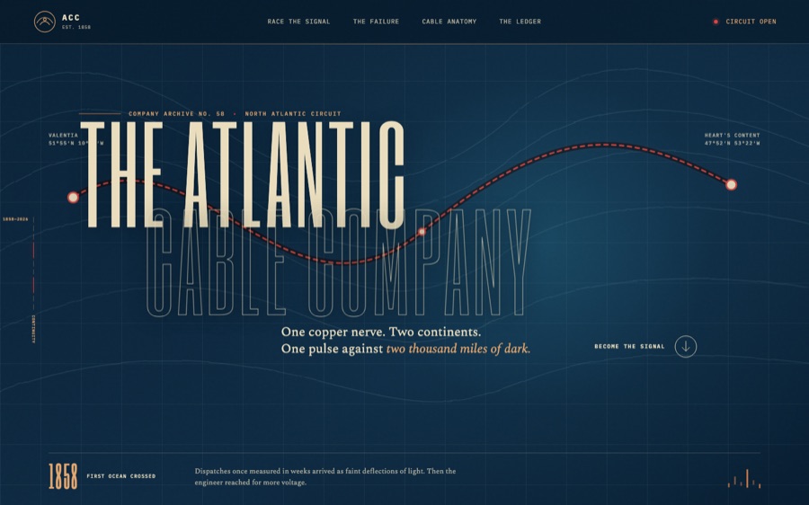 The Atlantic Cable Company — Race the Signal (FABLE/175)